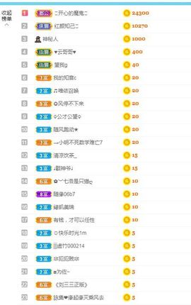 开心果冰儿主播照片