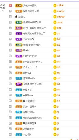 现实✔差距主播照片
