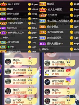 ♚~小巴豆~贪财好色的图片