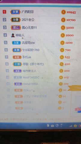 小芳，🌸减肥打卡主播照片