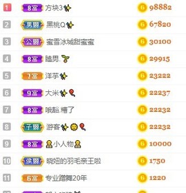 林晓晓🌸主播照片