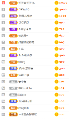 ╰❥℡冰雪每天40首主播照片