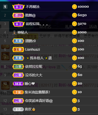 聆听~福妞儿的图片
