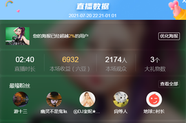 DJ21225主播照片