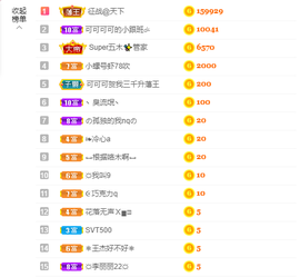 可可可可休息主播照片