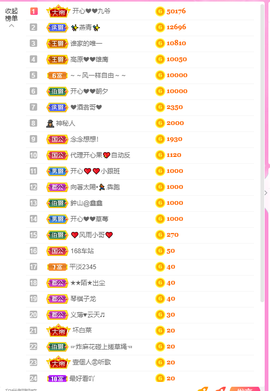 开心❤️❤️果主播照片