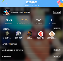 DJ21225主播照片