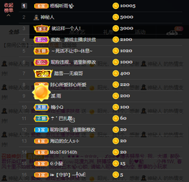 窦窦，家里有事休息了主播照片