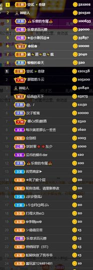 休....的图片