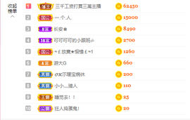 可可可可休息主播照片