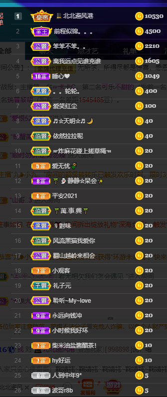聆听~福妞儿的图片