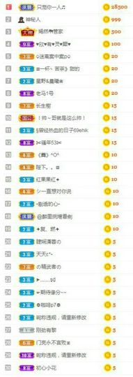 玥儿🌙休。。主播照片