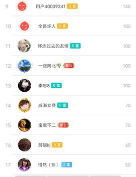 别了，聊聊天主播照片