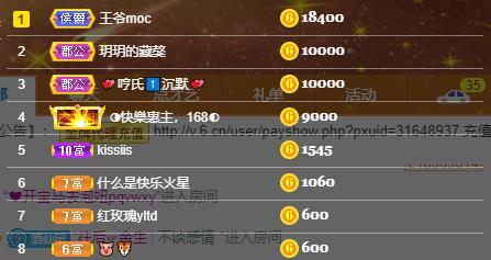 龙三暂休！的图片