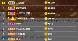 28888丶龙三主播照片