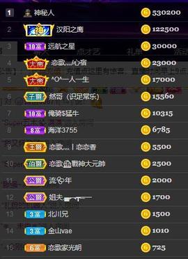 恋歌爱唱歌主播照片