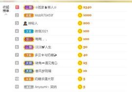 奶糖喉咙发炎休息主播照片