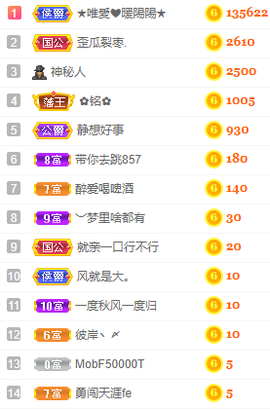 小明月、扶我我还能播主播照片