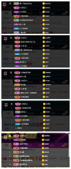 🎼关关🎼主播照片