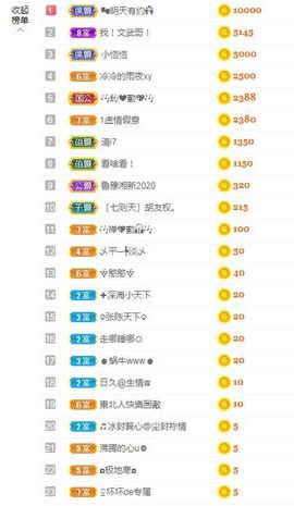 吴小优主播照片