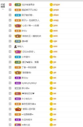 团团6595的图片
