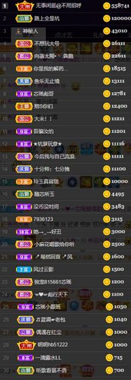 芯瑶❤️今休周二见～主播照片