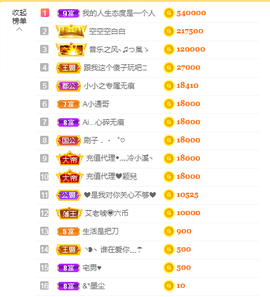 小小凡🎤（8点播）主播照片