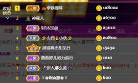 婷儿～所遇皆甜主播照片