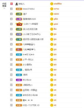 吴小优主播照片