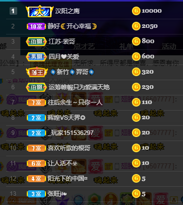 聆听~福妞儿的图片