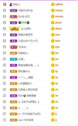 🐯双双🍀主播照片