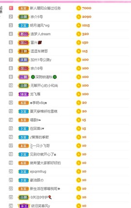暖阳💍主播照片