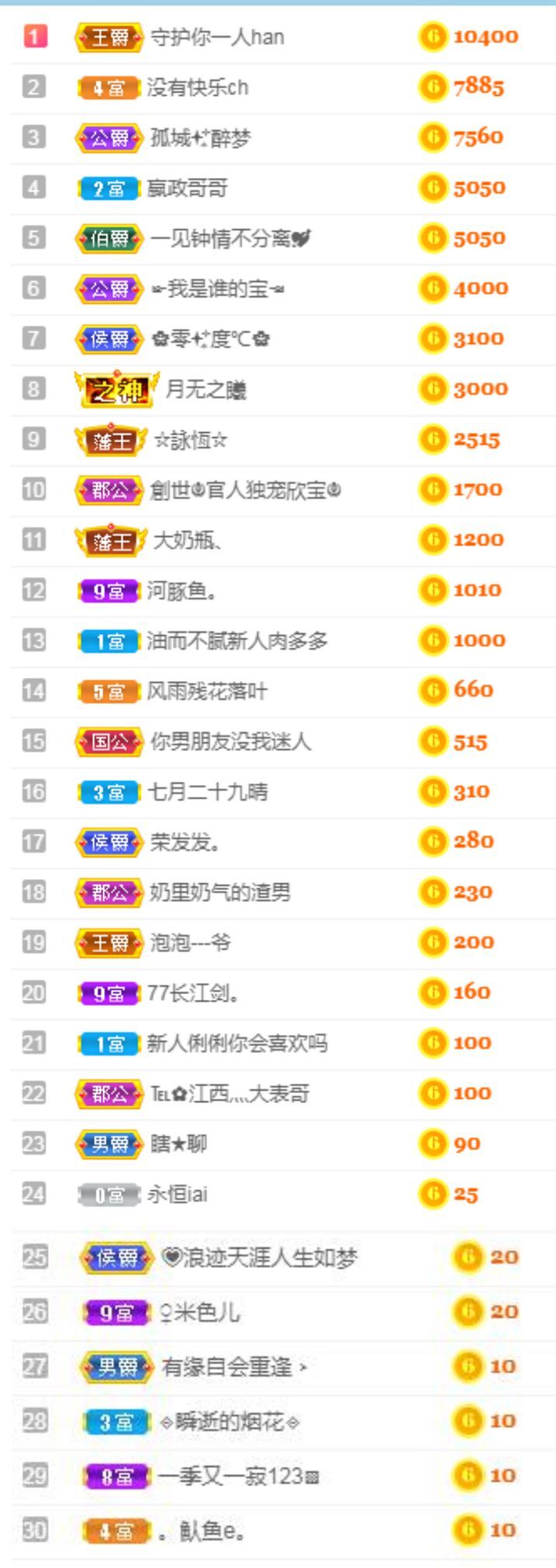 沐沐是你的开心果主播照片