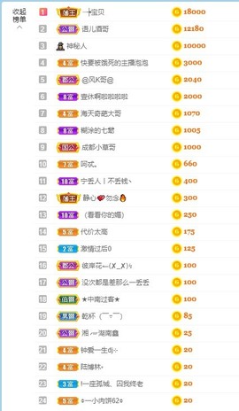 退网了，谢谢大家关心主播照片