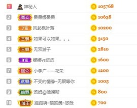祝所有学子金榜题名主播照片