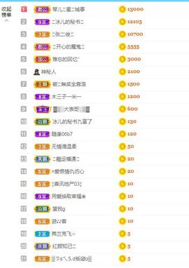 开心果冰儿主播照片