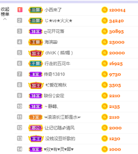 🎶柒歌回家了休的图片