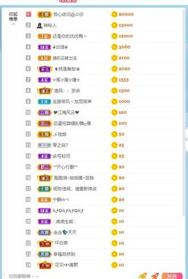 倾颜贺我杰哥荣升公爵的图片