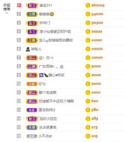宝儿♚贺逛逛国公啦的图片
