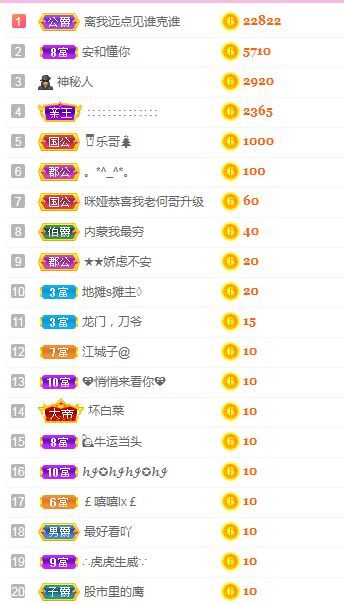仟亿加油的图片