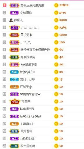 仟亿加油主播照片