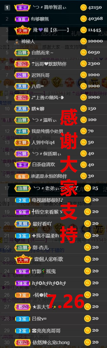 ╰つ〃薀昕🌷的图片