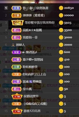 *菜园子*的图片