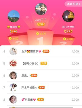 别了，聊聊天主播照片