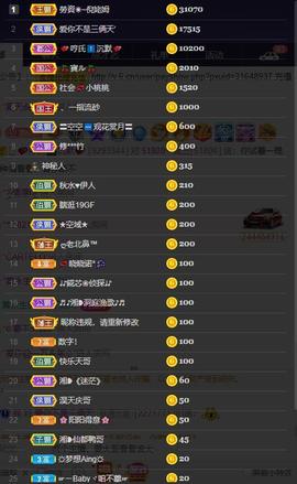 28888丶龙三主播照片
