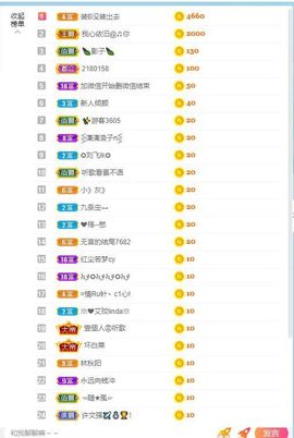 倾颜贺我杰哥荣升公爵的图片