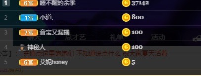 大哥彤的主播照片