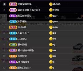 五木国名颖儿主播照片