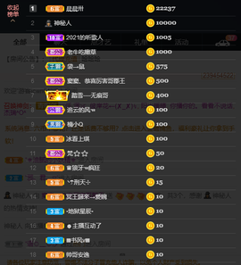 窦窦，家里有事休息了主播照片