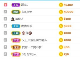 优优休息了主播照片